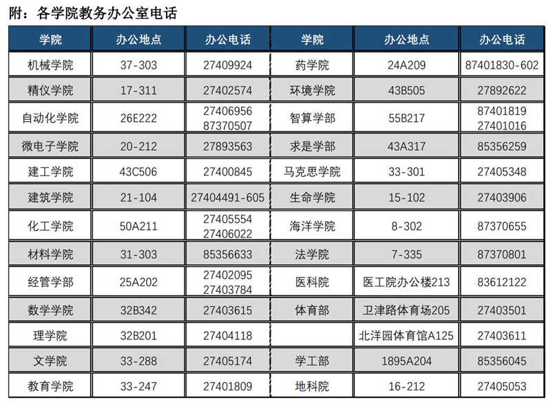 选课-各学院教务办公室电话_副本.jpg