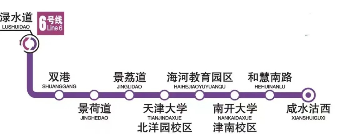 天津地铁6号线二期路线图.jpg