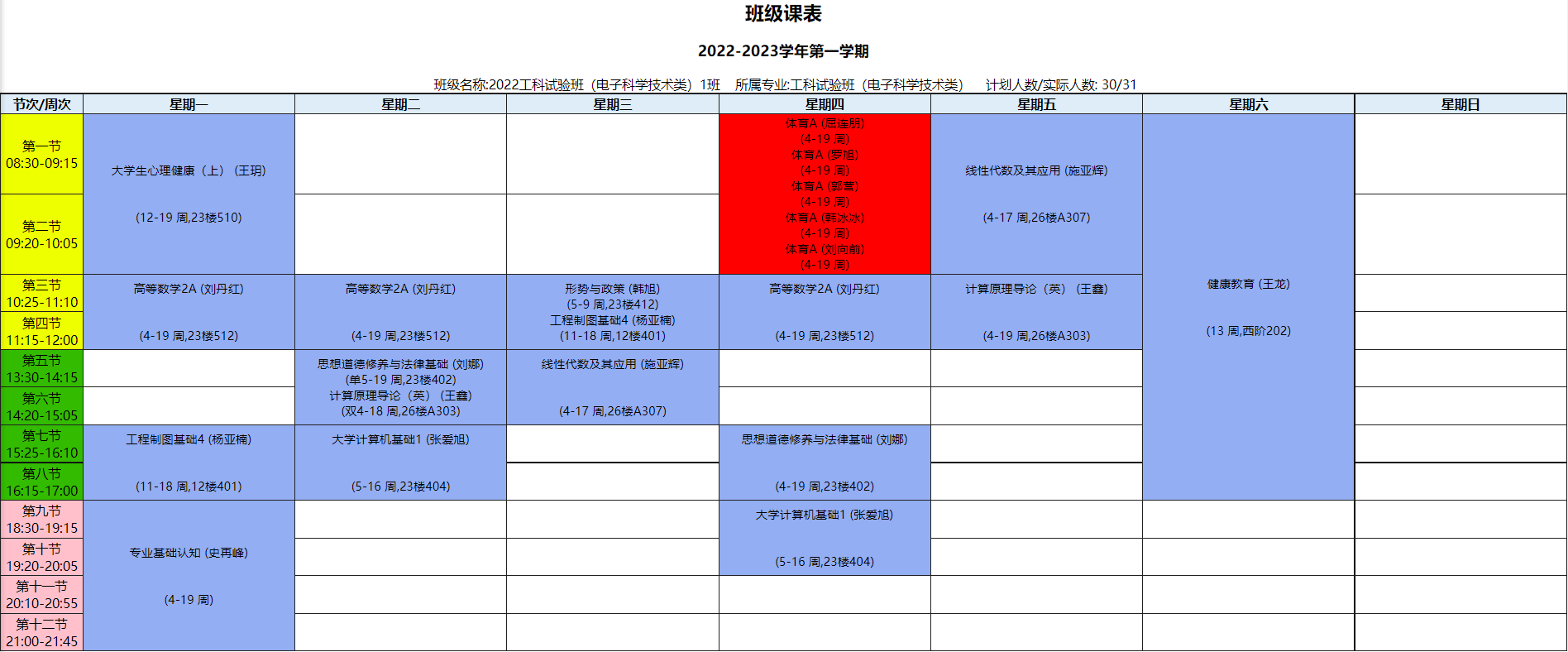 电子科学技术类.PNG