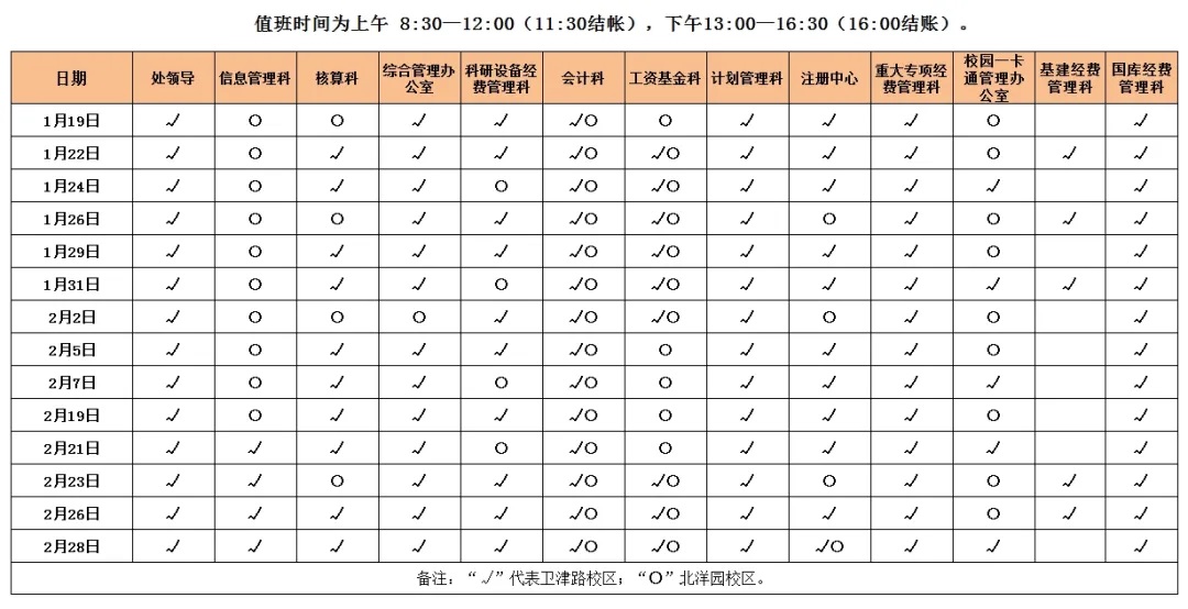 2024年寒假财务处值班时间表.jpg