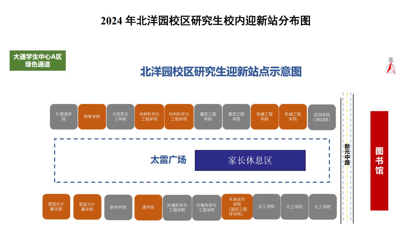 2024年北洋园校区研究生校内迎新站分布图.jpg