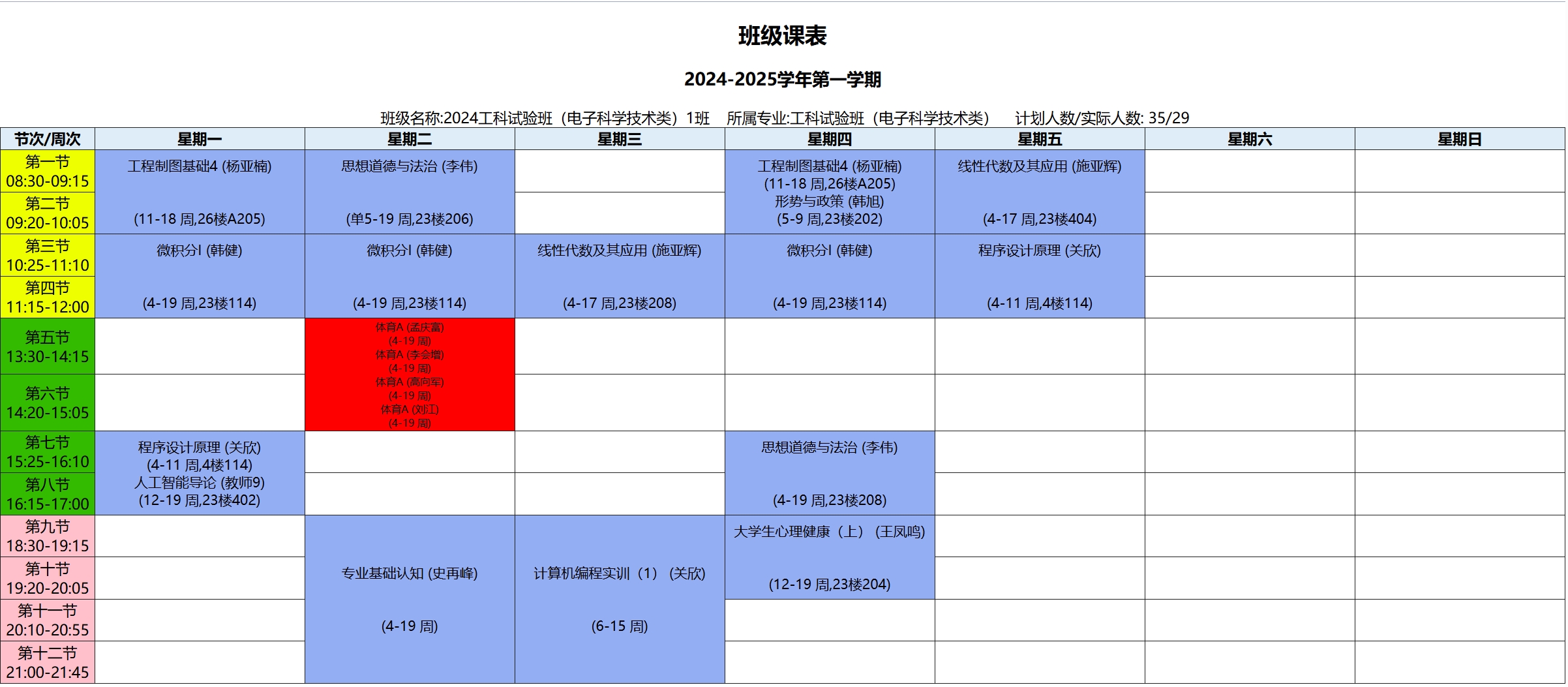 电子科学技术类.png