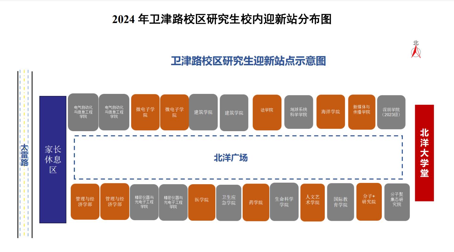 2024年卫津路校区研究生校内迎新站分布图.jpg