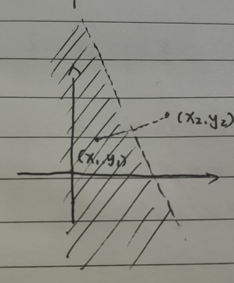 问题 3 示意图