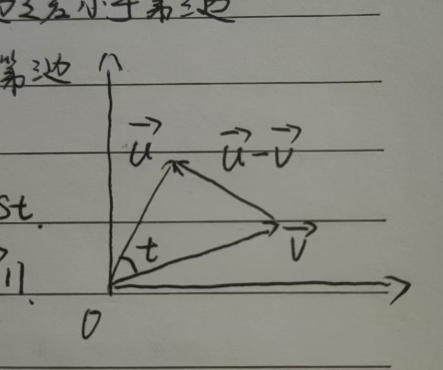 问题1示意图