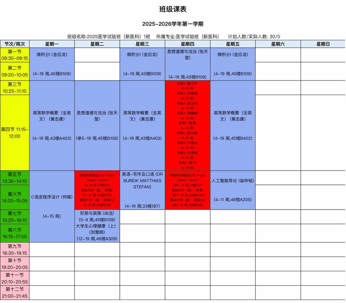 医学试验班（新医科）