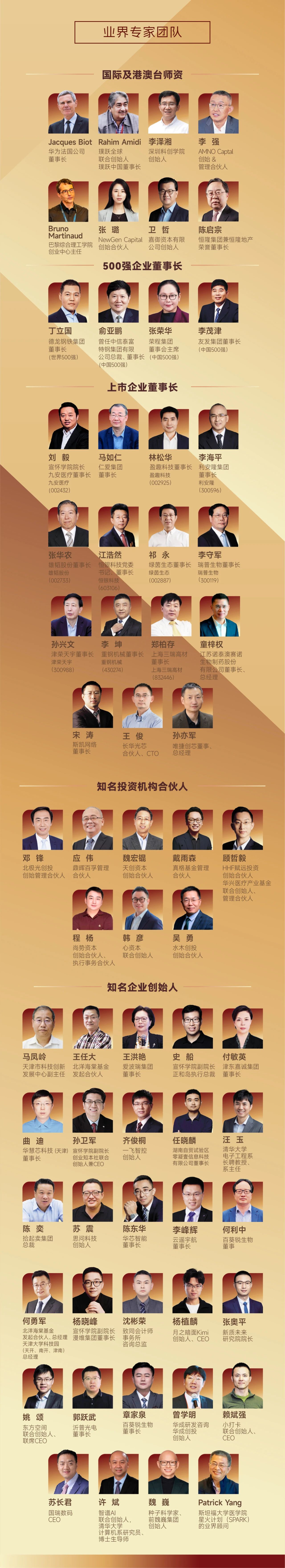 创新创业微专业师资团队.jpg