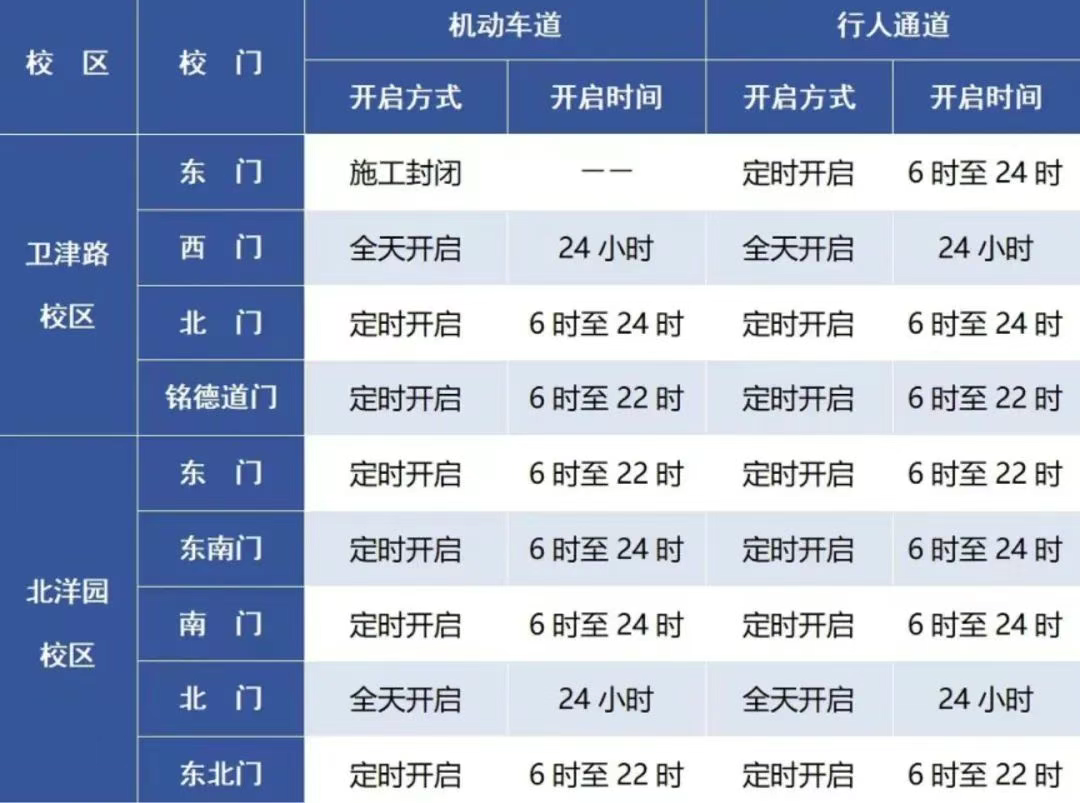 暑假双校区校门开放具体时间