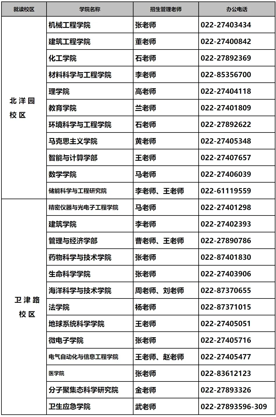 管理工作人员.png