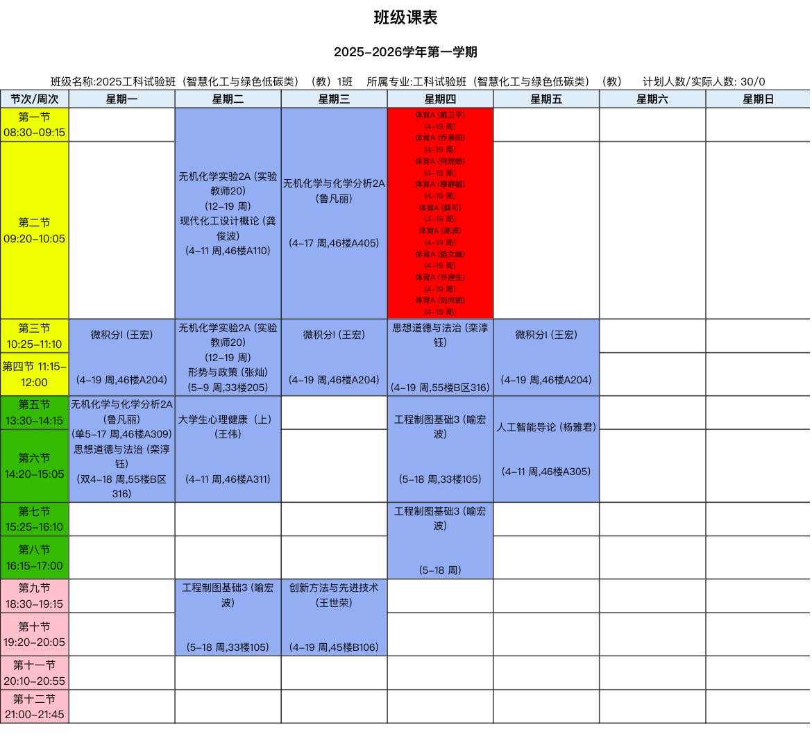 工科试验班（化工能源与生命健康类）.png
