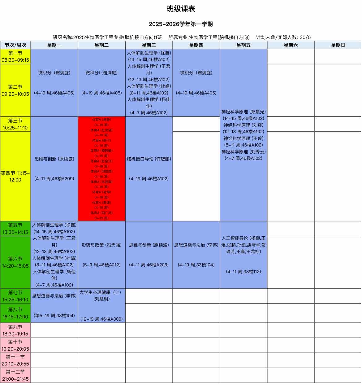 生物医学工程（脑机接口方向）