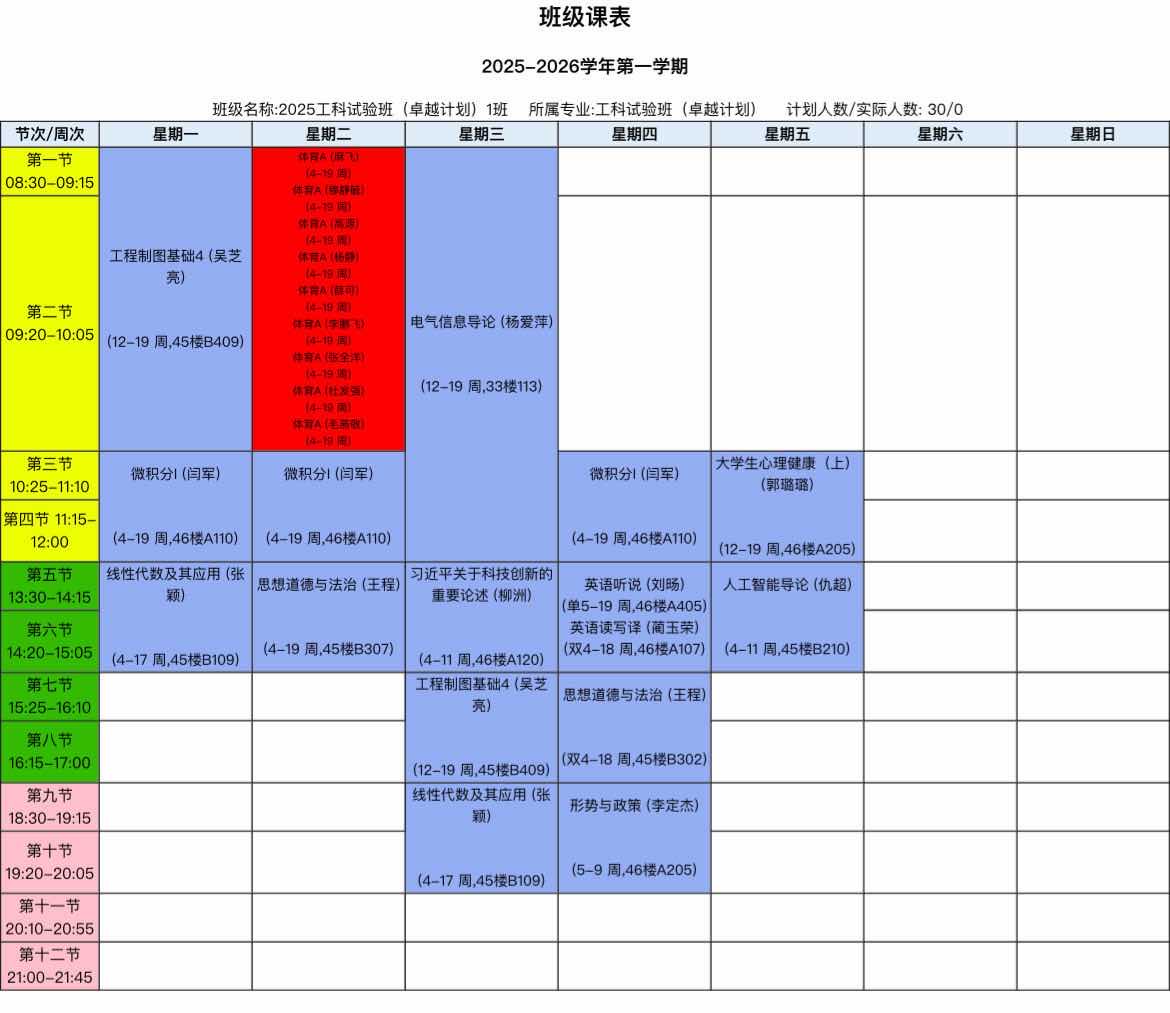 工科试验班（卓越计划）