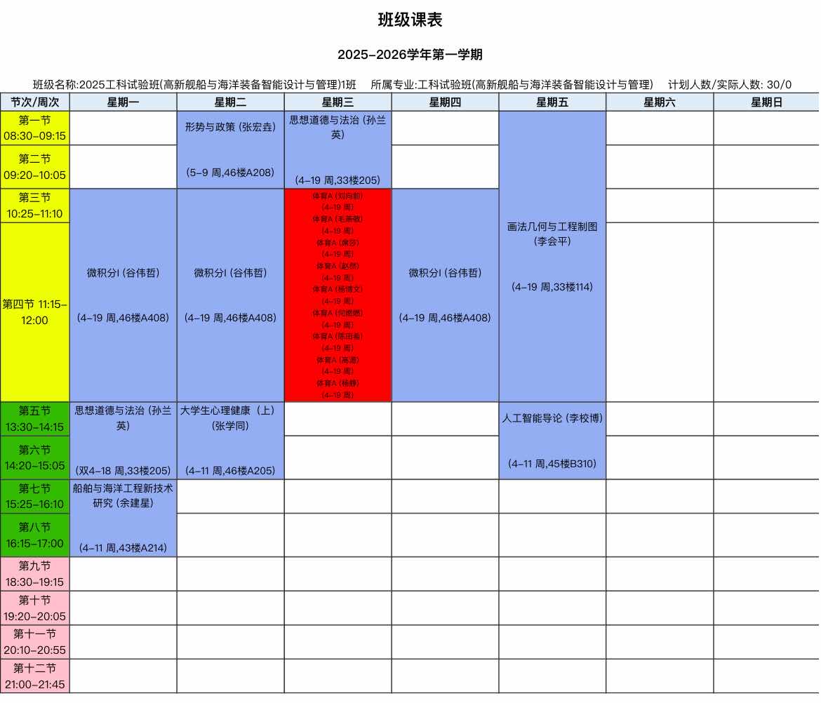 工科试验班(高新舰船与海洋装备智能设计与管理).png