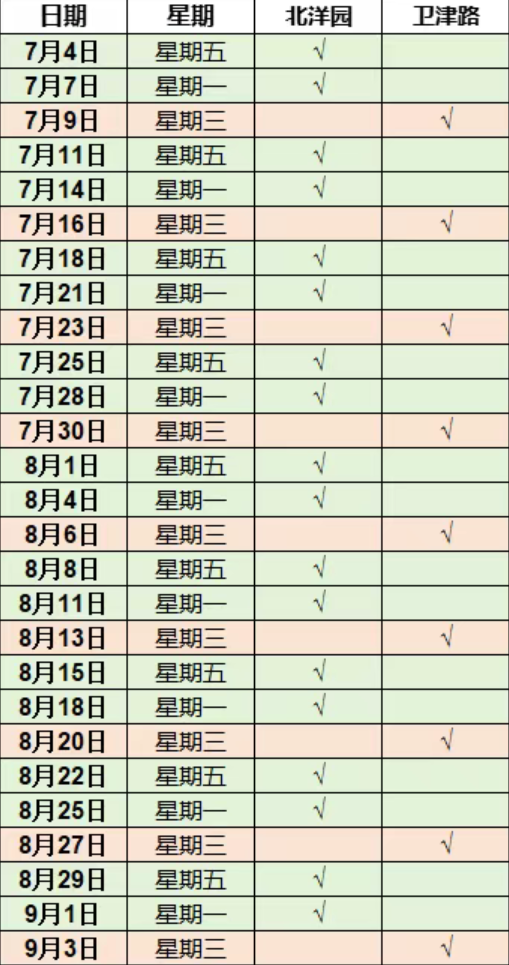 天津大学 2025 年暑假校园一卡通业务值班安排表