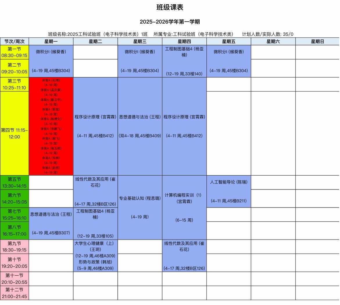 工科试验班（电子科学技术类）