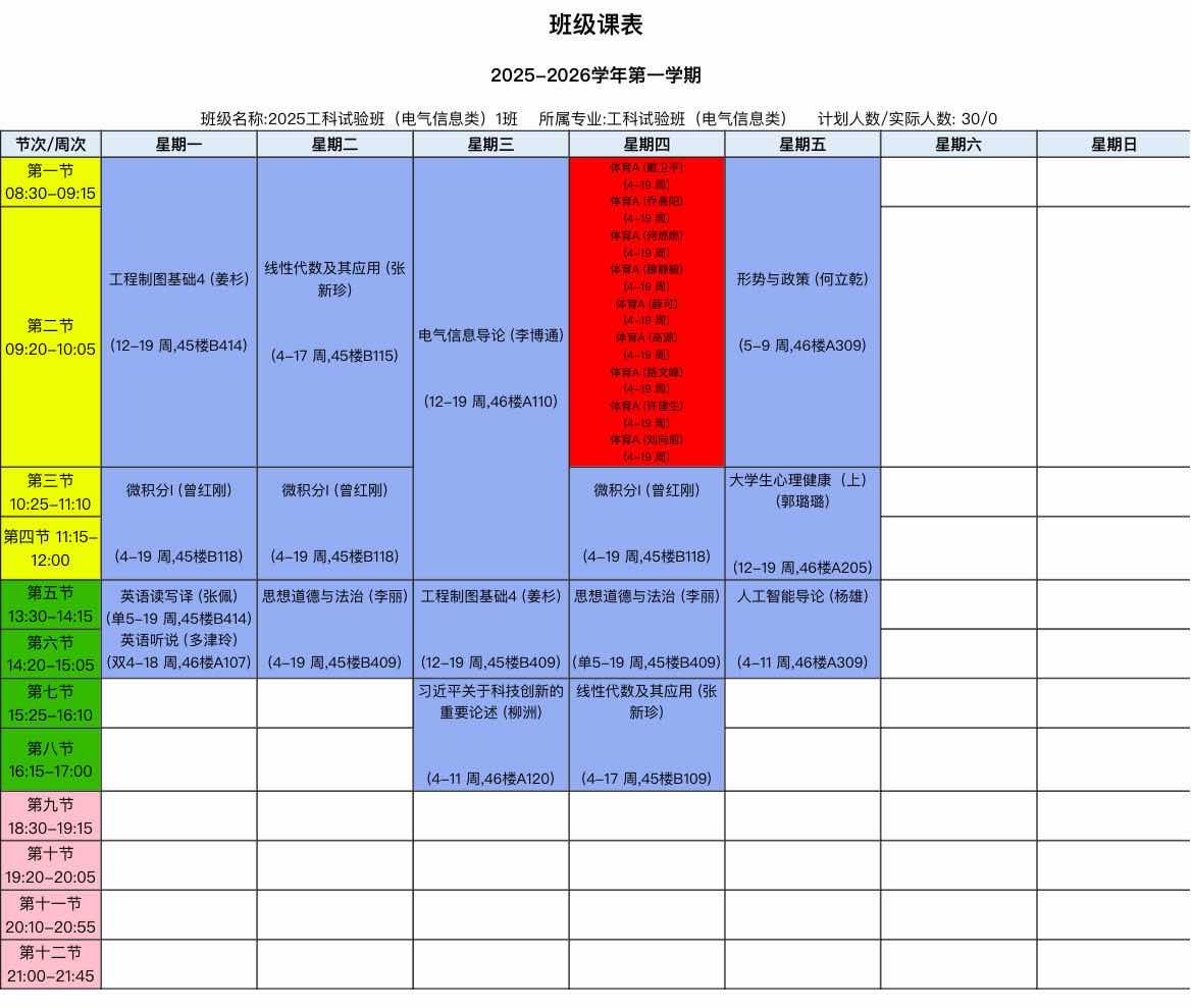 工科试验班（电气信息类）