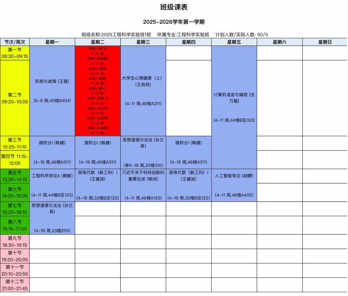 工程科学实验班