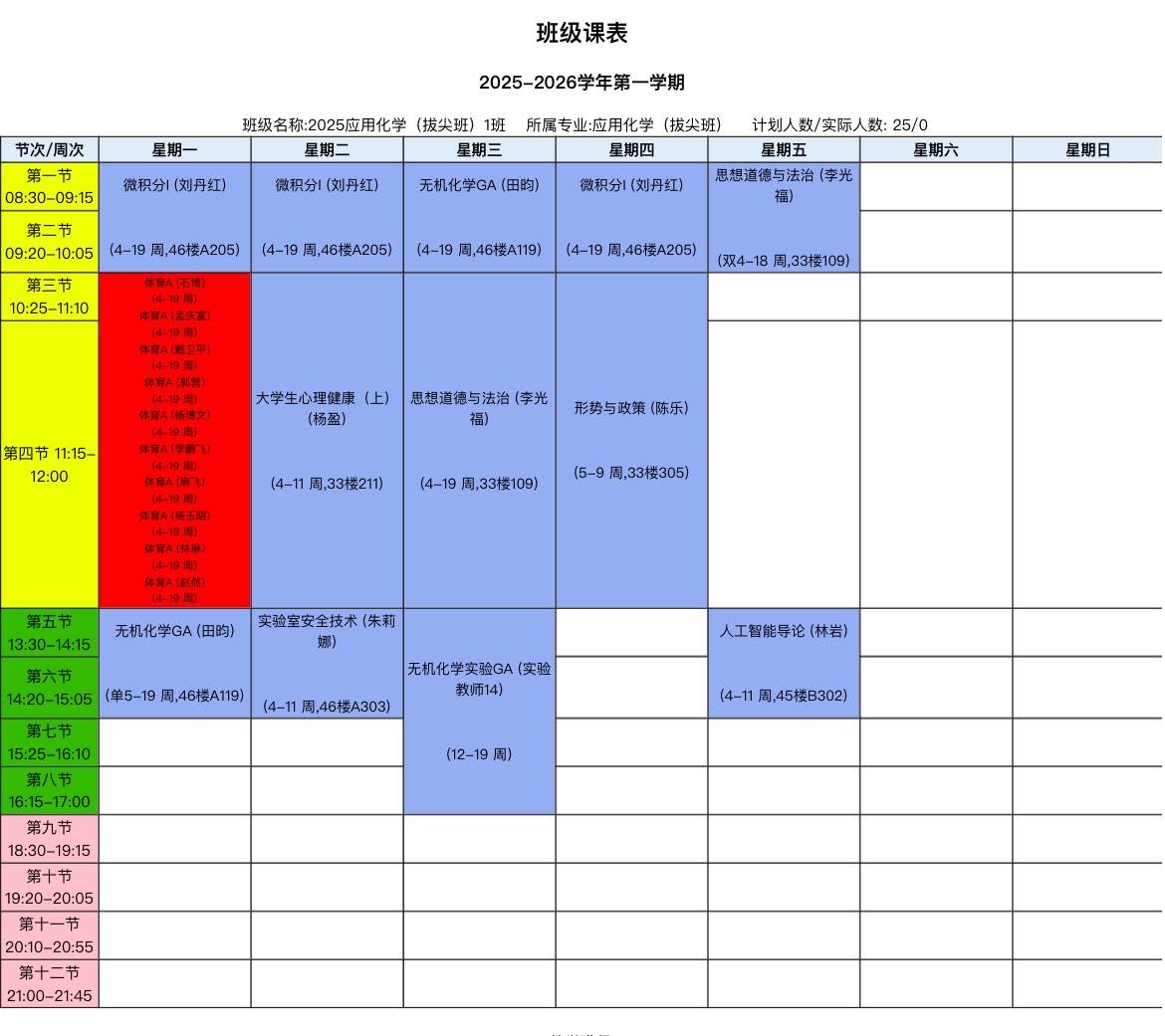 应用化学（拔尖班）.png