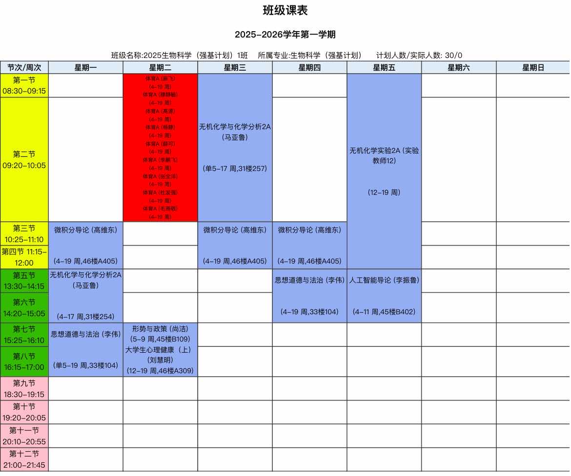 生物科学（强基计划）