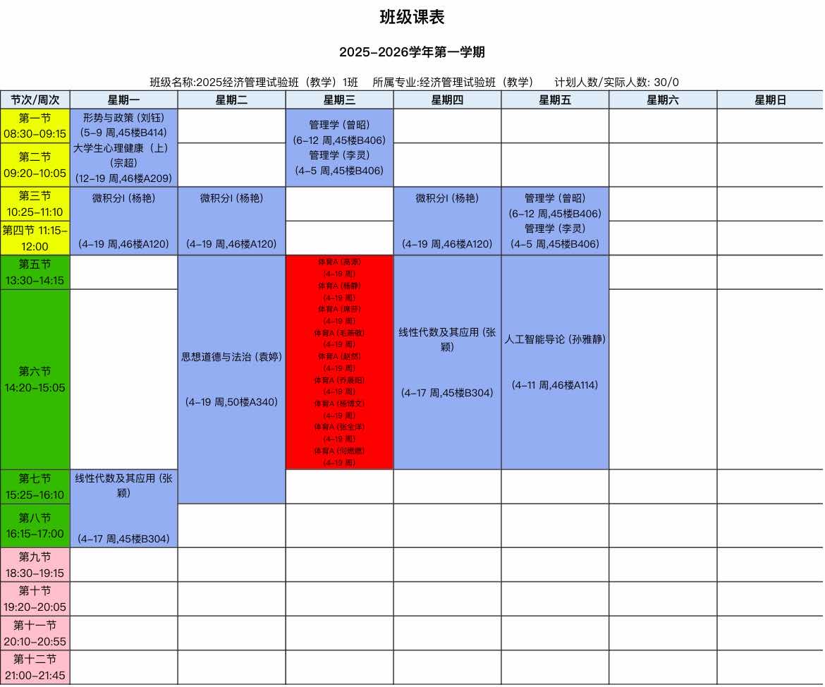 经济管理试验班