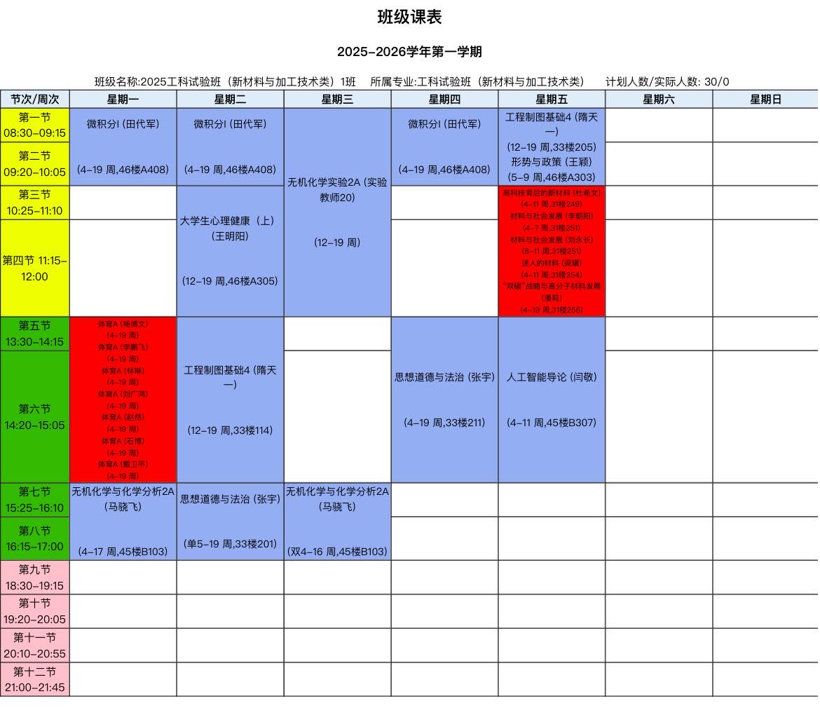 工科试验班（新材料与加工技术类）.png