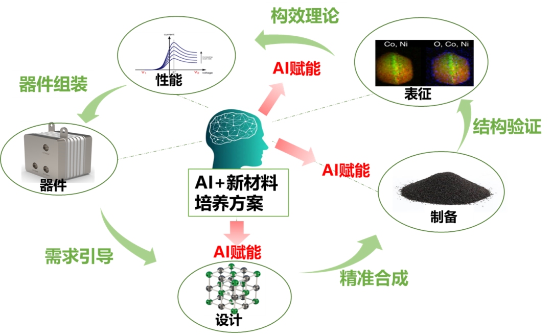 方案.jpg