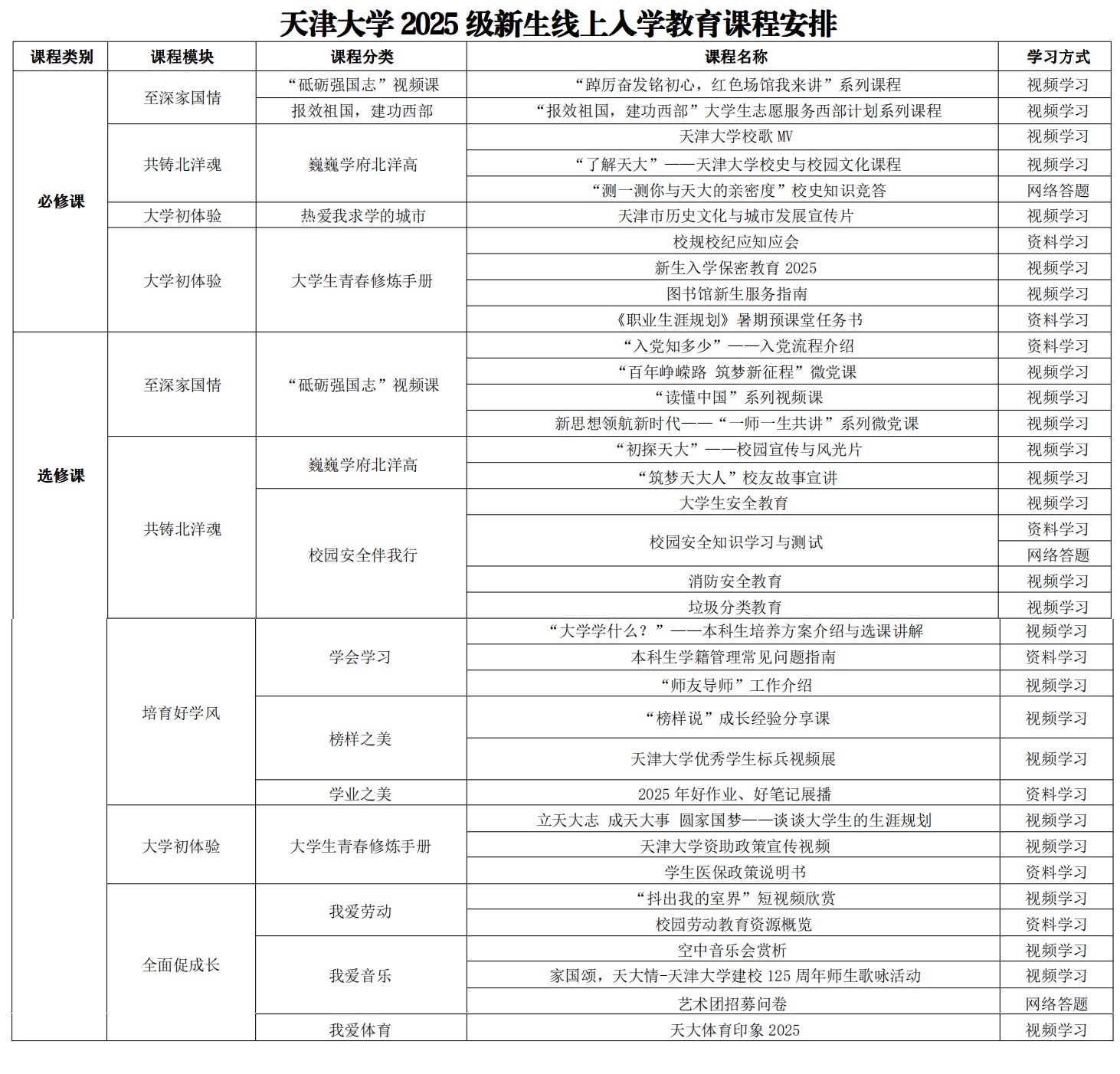 天津大学2025级新生线上入学教育课程安排.jpg