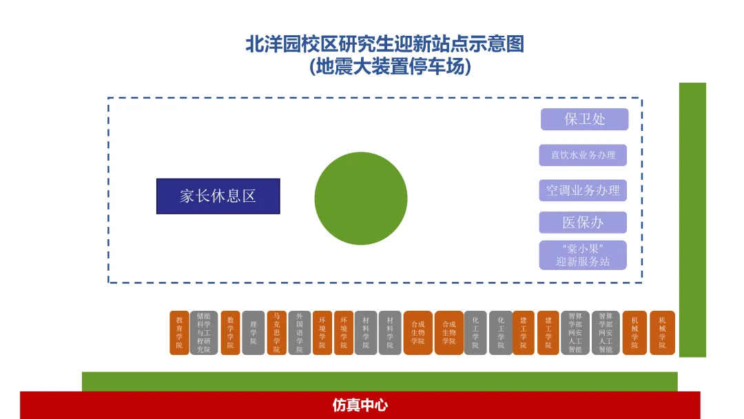 2025年迎新站-北洋园校区-研究生.webp