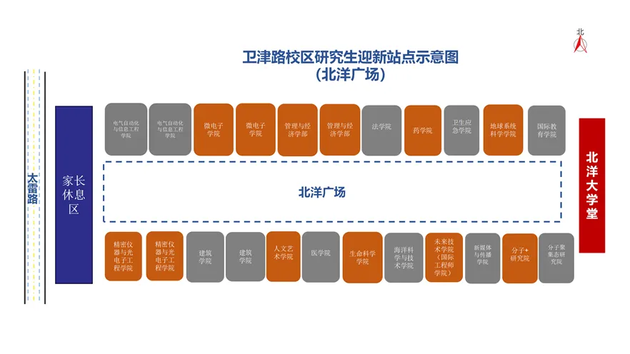 2025年迎新站-卫津路校区-研究生.webp