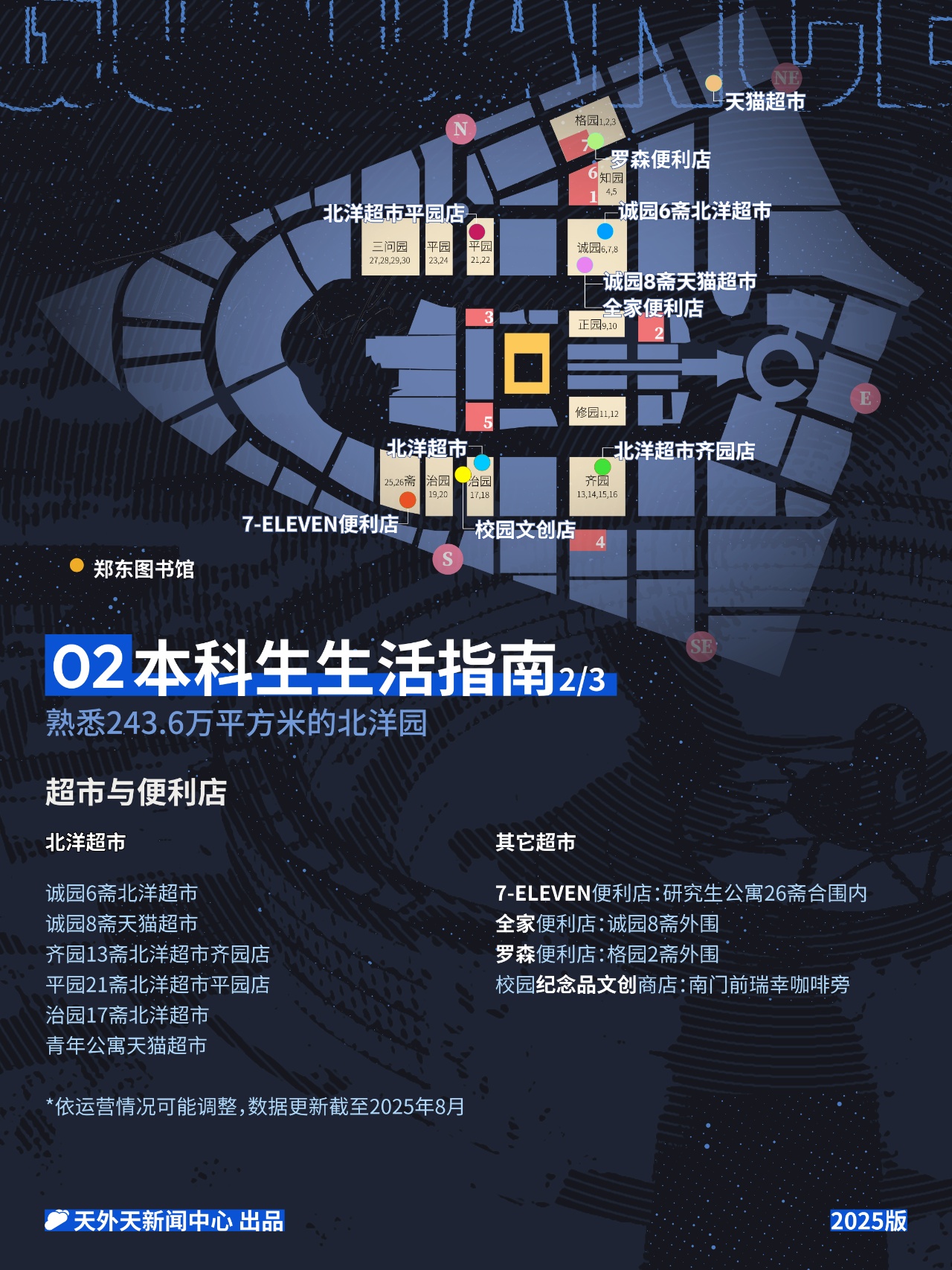 2025年-北洋园校区-本科生生活指南2-3.jpg