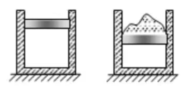 选择题图-热学.png