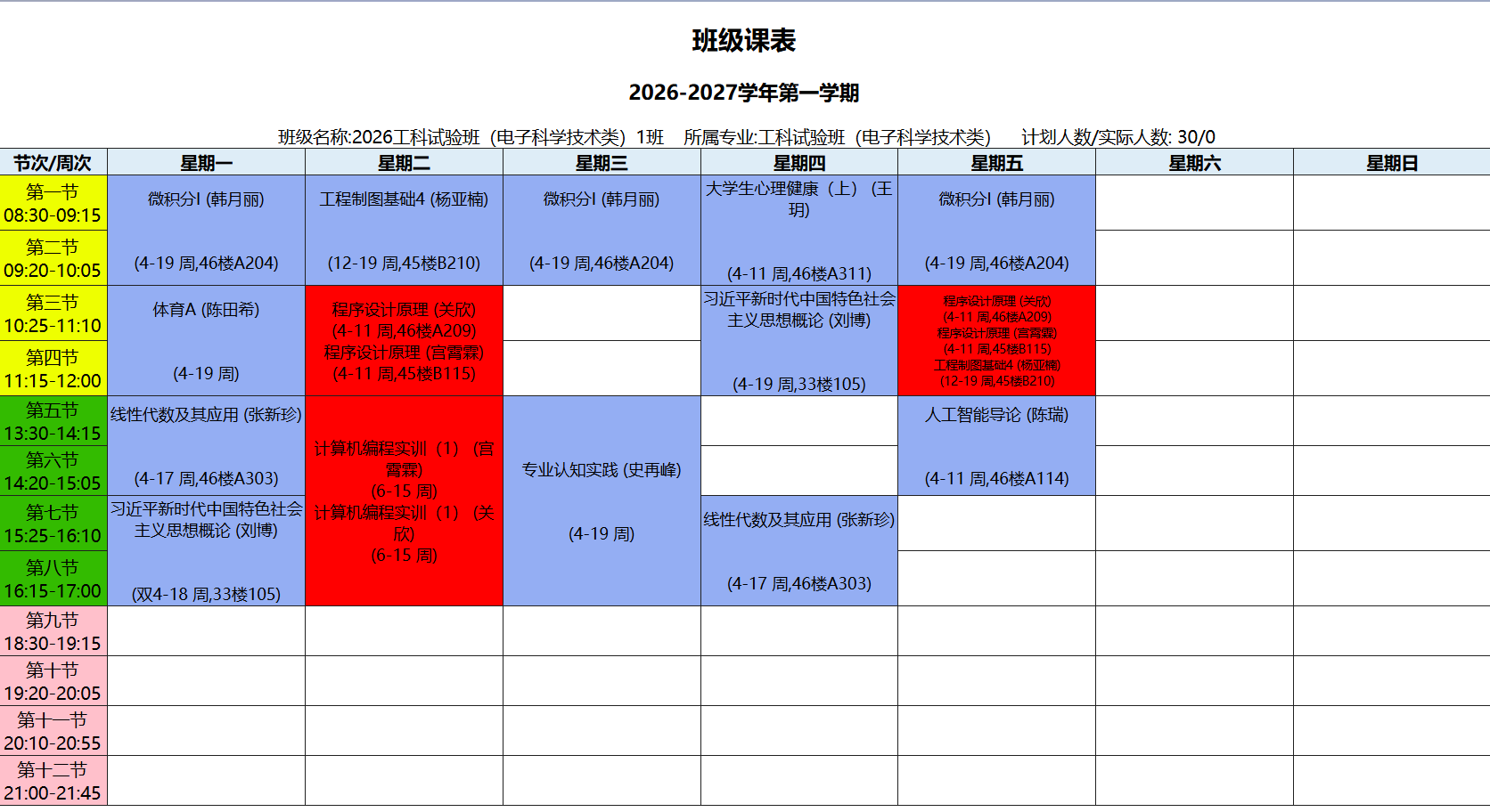 工科试验班(电子科学技术类)