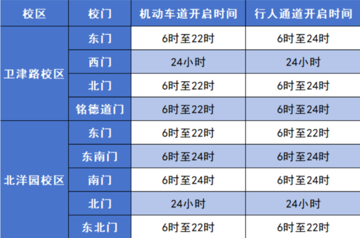 校门开放.png