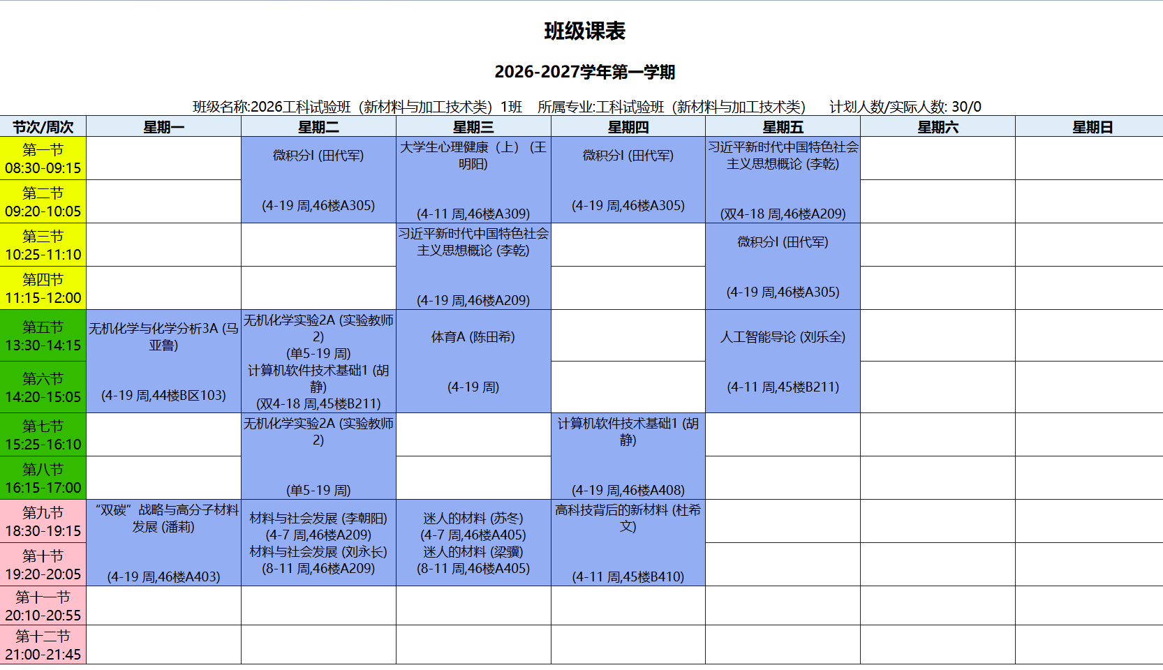 工科试验班(新材料与加工技术类)