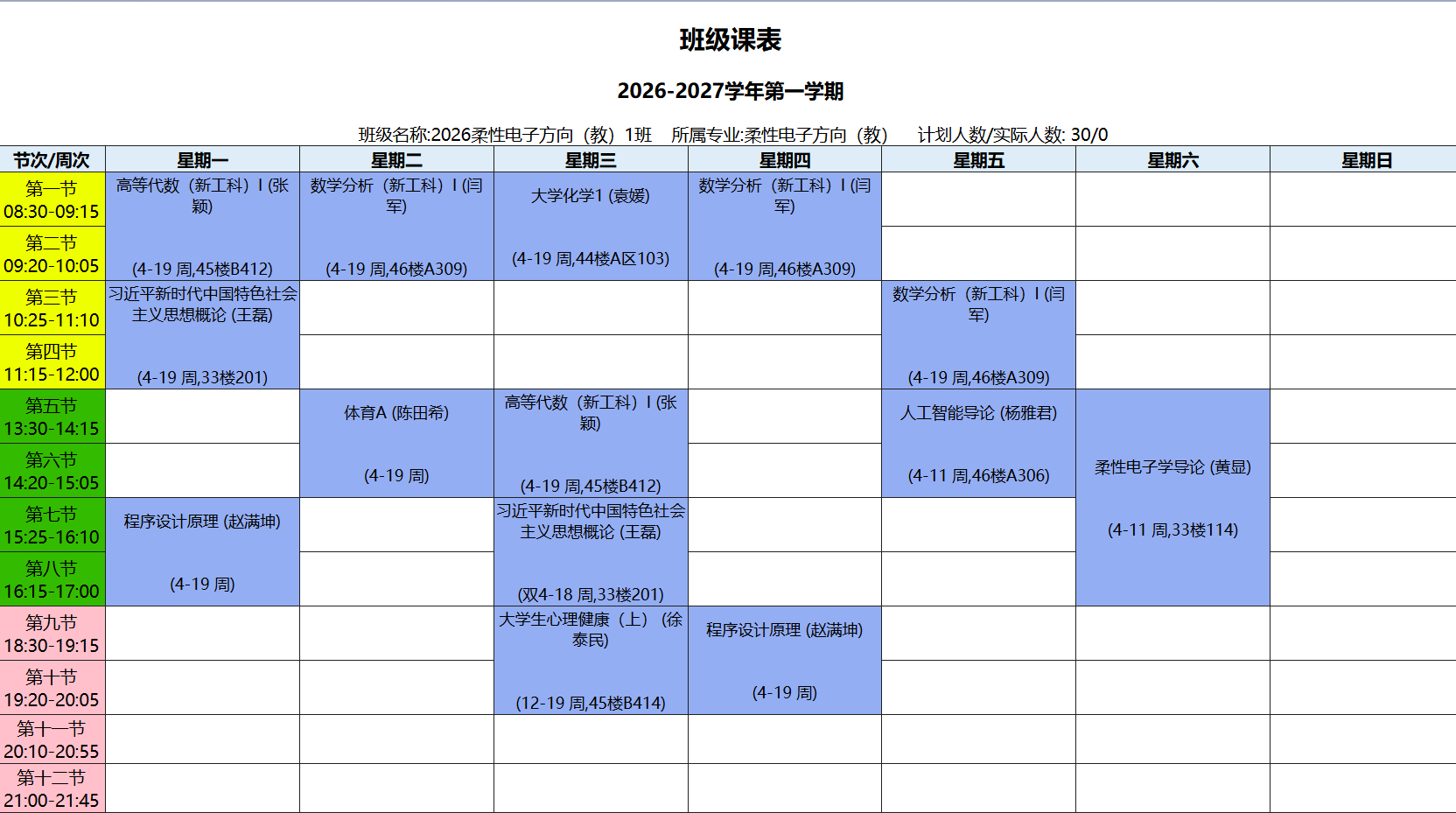 柔性电子方向