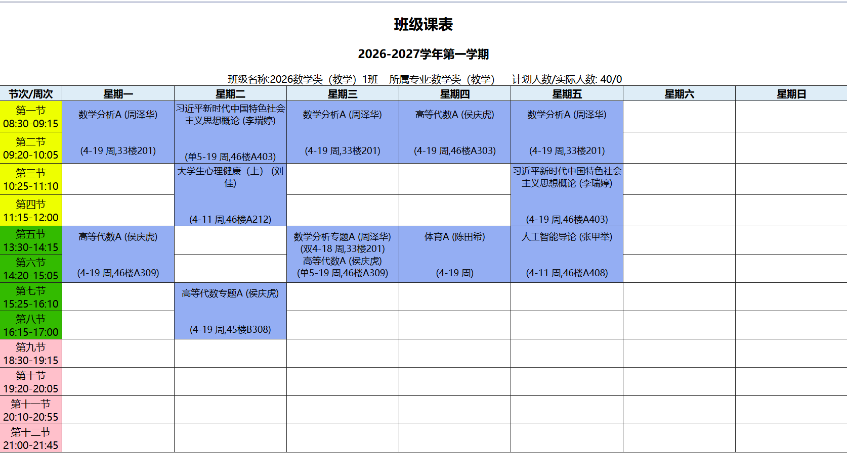 数学类