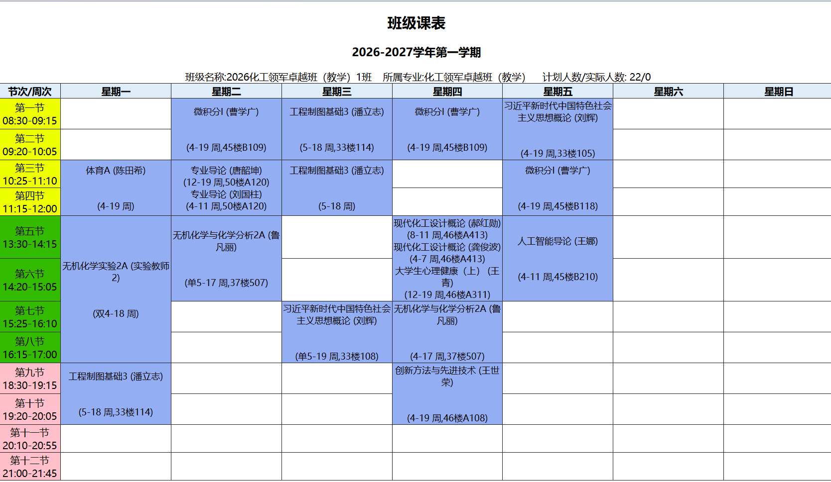 化工领军卓越班