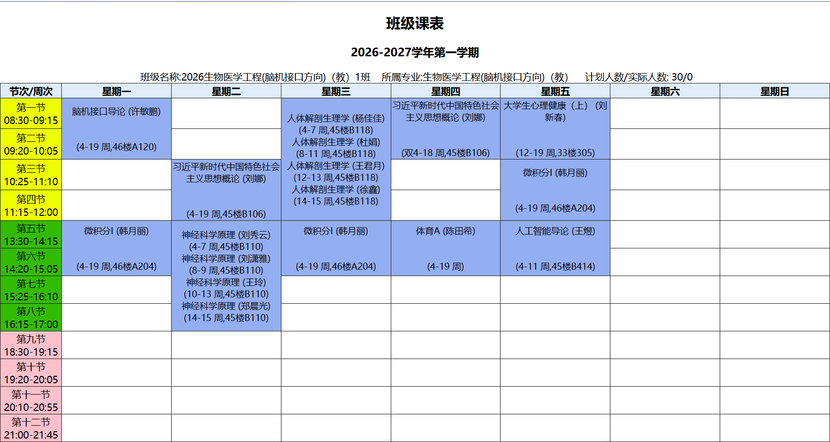 生物医学工程(脑机接口方向)