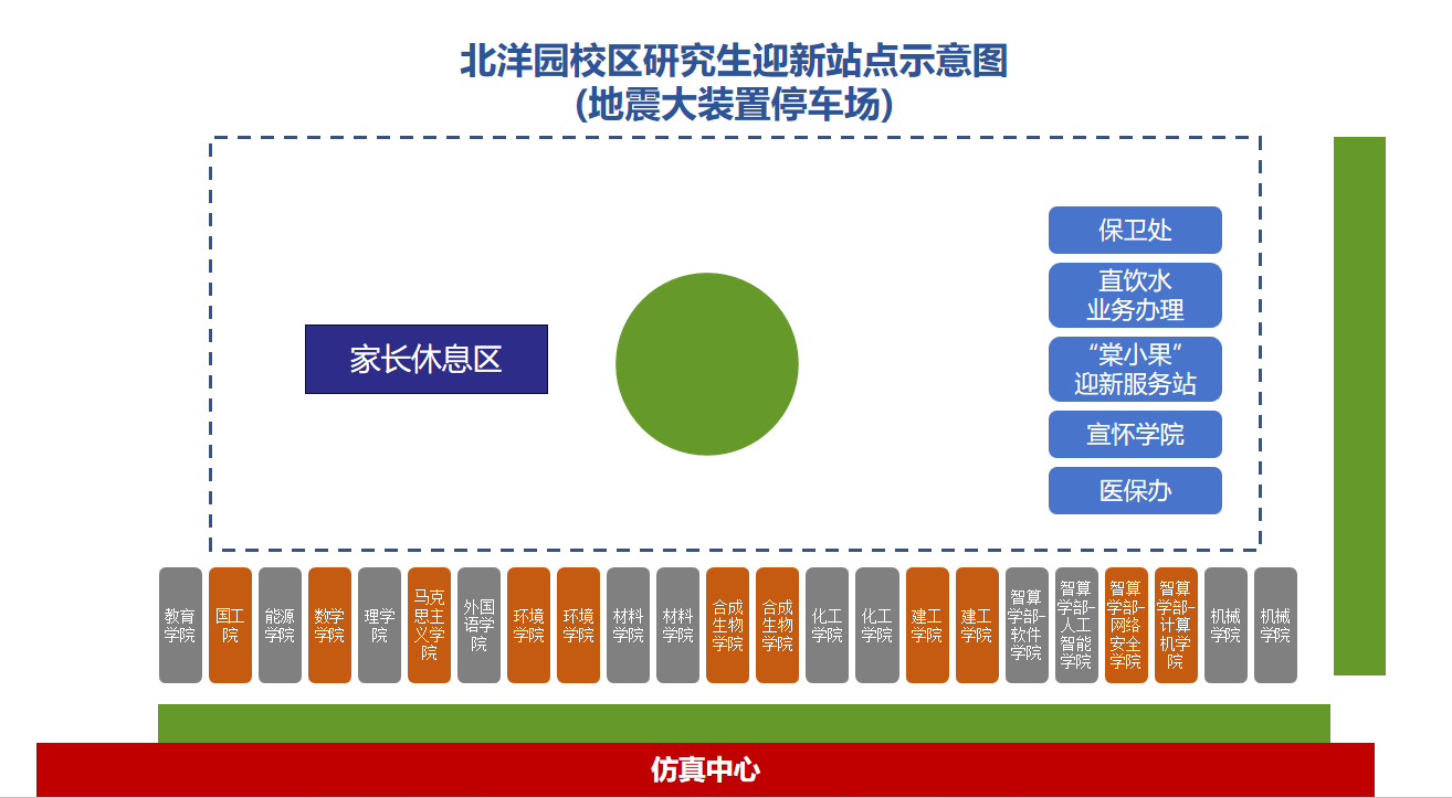 2026年迎新站-北洋园校区-研究生.webp