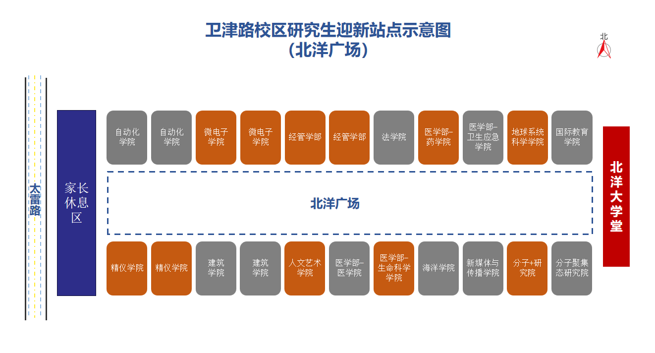 2026年迎新站-卫津路校区-研究生.webp