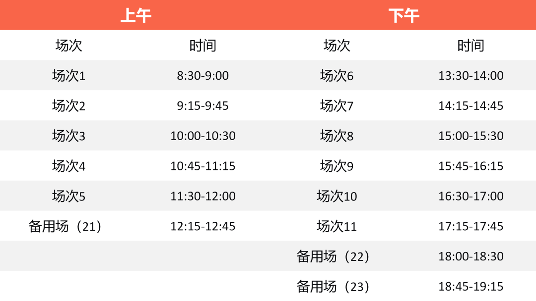 2025年上半年英语四六级口语考试场次安排表.png